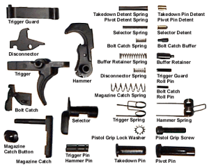 AR-15 Lower Parts Kit - thearmsguide.com
