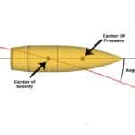 Long Range Shooting: External Ballistics - Light Effects | The Arms Guide