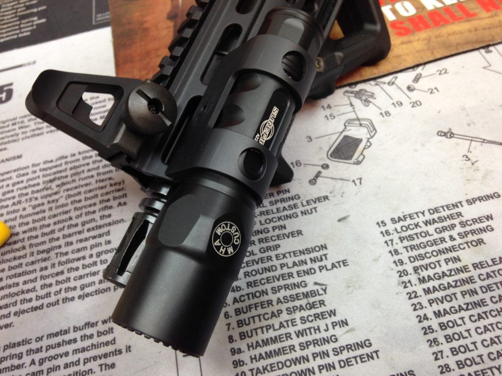 AR-15 Brightshot Flashlight Mount - Full Review | The Arms Guide